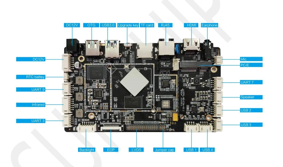 Controlador de decodificación Android Quad-Core RK3566 para equipos de alto rendimiento con placa ARM integrada