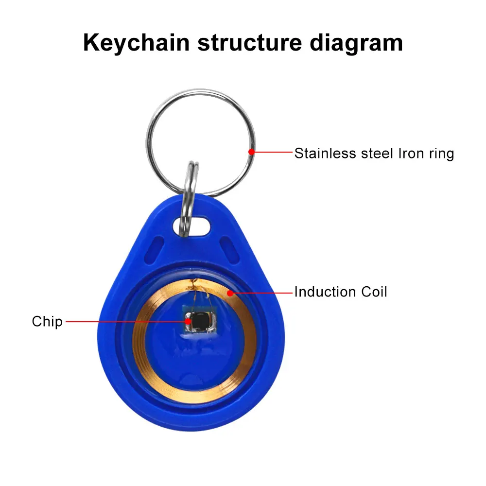 100PCS 13.56MHz RFID UID Changeable Keyfobs Mif 1k S50 Block 0 Sector Writable RFID IC Keychains Tags CUID Clone Access Control