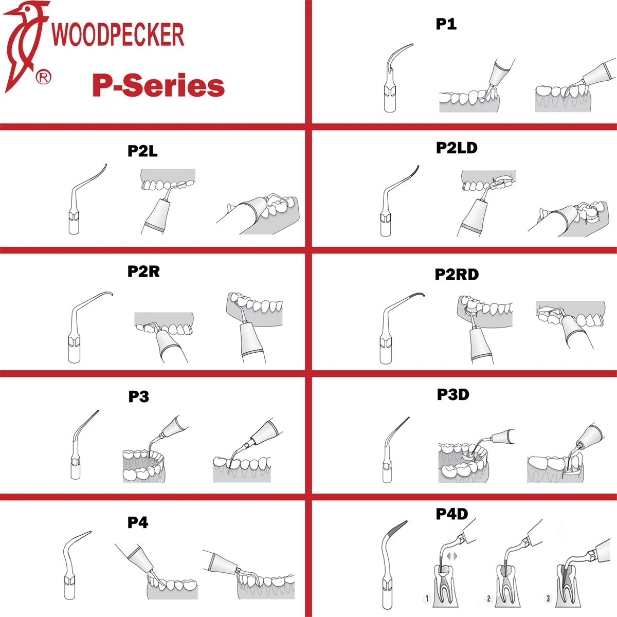 Pelatuk DTE Scaler ultrasonik gigi, ujung penskalaan ujung servis gigi cocok EMS NSK SATELEC ACTEON Scaler Handpiece