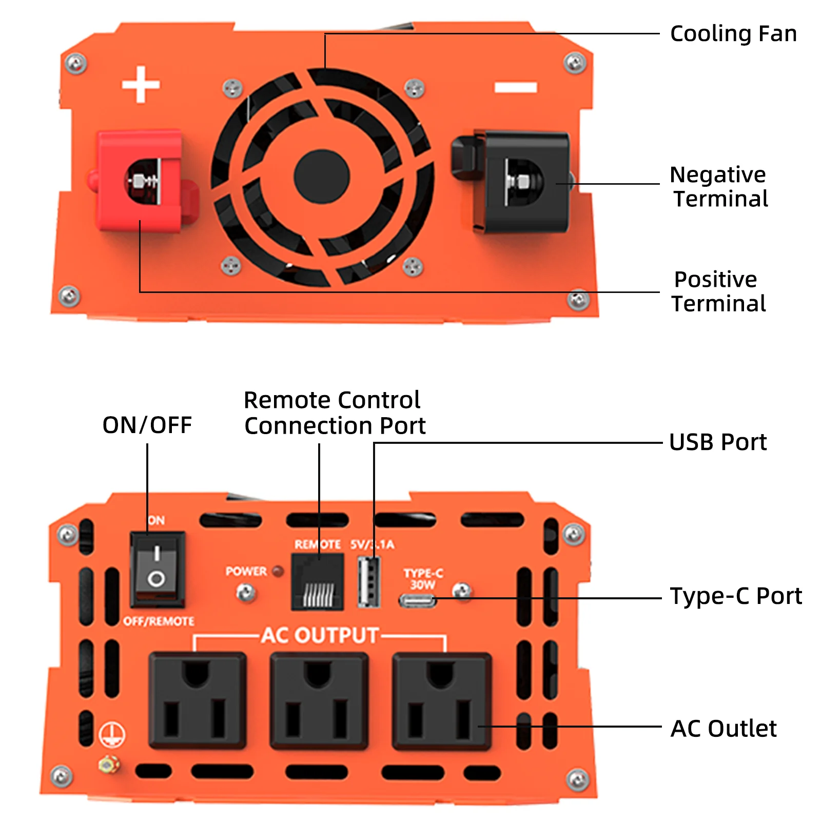 1500 واط 4500 واط الذروة عاكس الطاقة موجة جيبية نقية مع جهاز التحكم عن بعد شاشة الكريستال السائل USB نوع-C حماية متعددة للتخييم RV