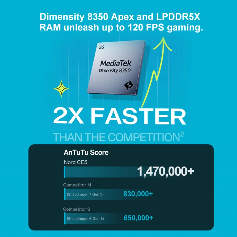 الإصدار العالمي للهاتف الذكي OnePlus Nord CE 5 5G MTk الأبعاد 8350 Apex 6.77 بوصة 120 هرتز شاشة AMOLED كاميرا رئيسية 50 ميجابكسل #3