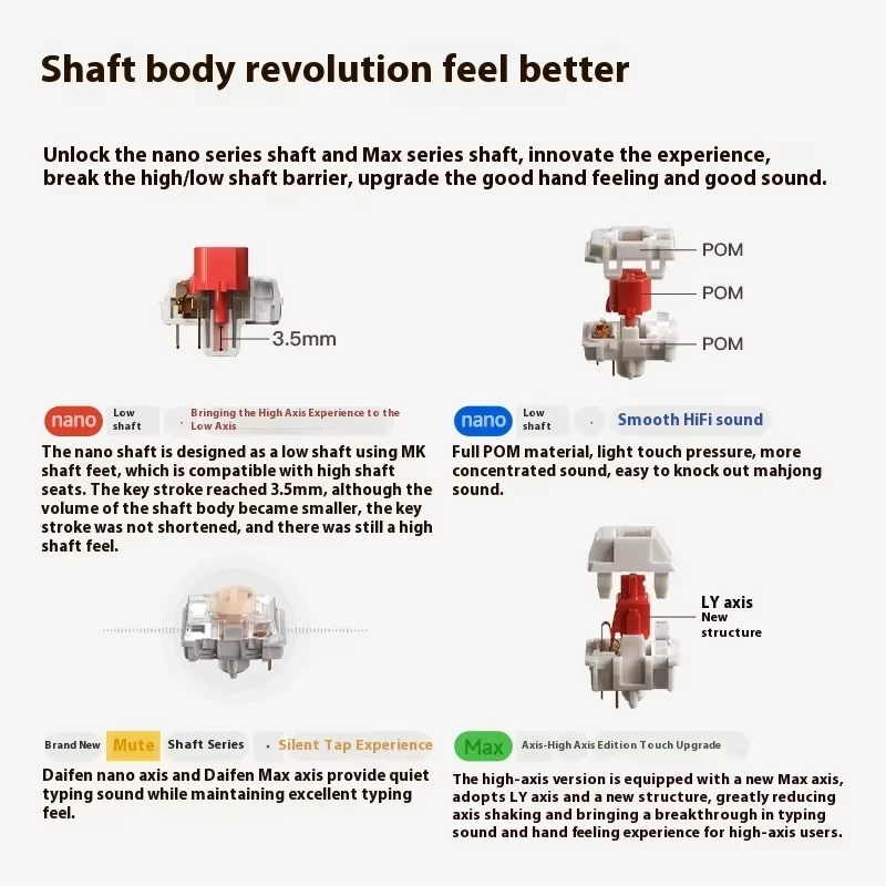 NuPhy Kick75 Mechanical Keyboard High/Low Switch Wireless 75% Layout Hot-Swap Gasket Structure Bluetooth 2.4G Gaming Keyboard