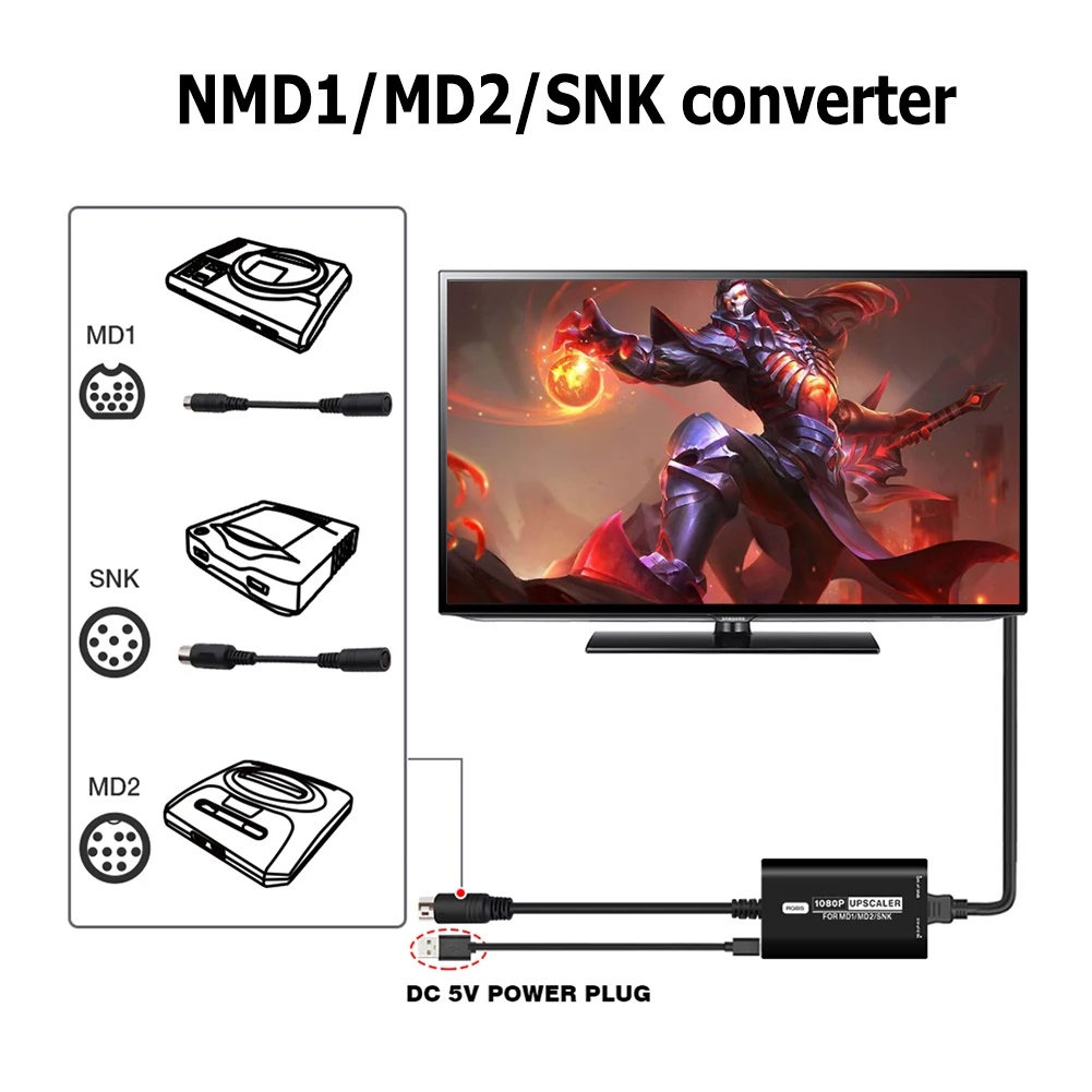 

HD Video Adapter RGBS Game Console Video Adapter with Aspect Ratio Switch HDMI-compatible Converter Console for SEGA MD1 MD2 SNK