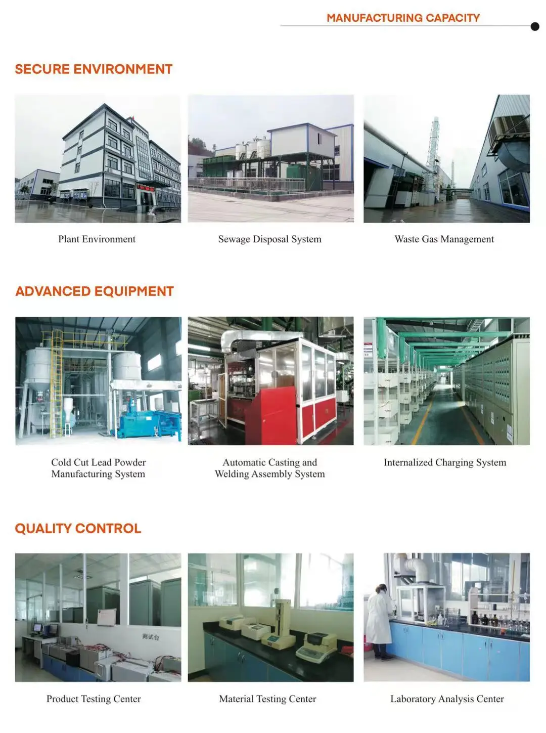 E-Nice Produttore di batterie al piombo da 12 Volt 200 Ah Batterie gel Batteria al piombo sigillata