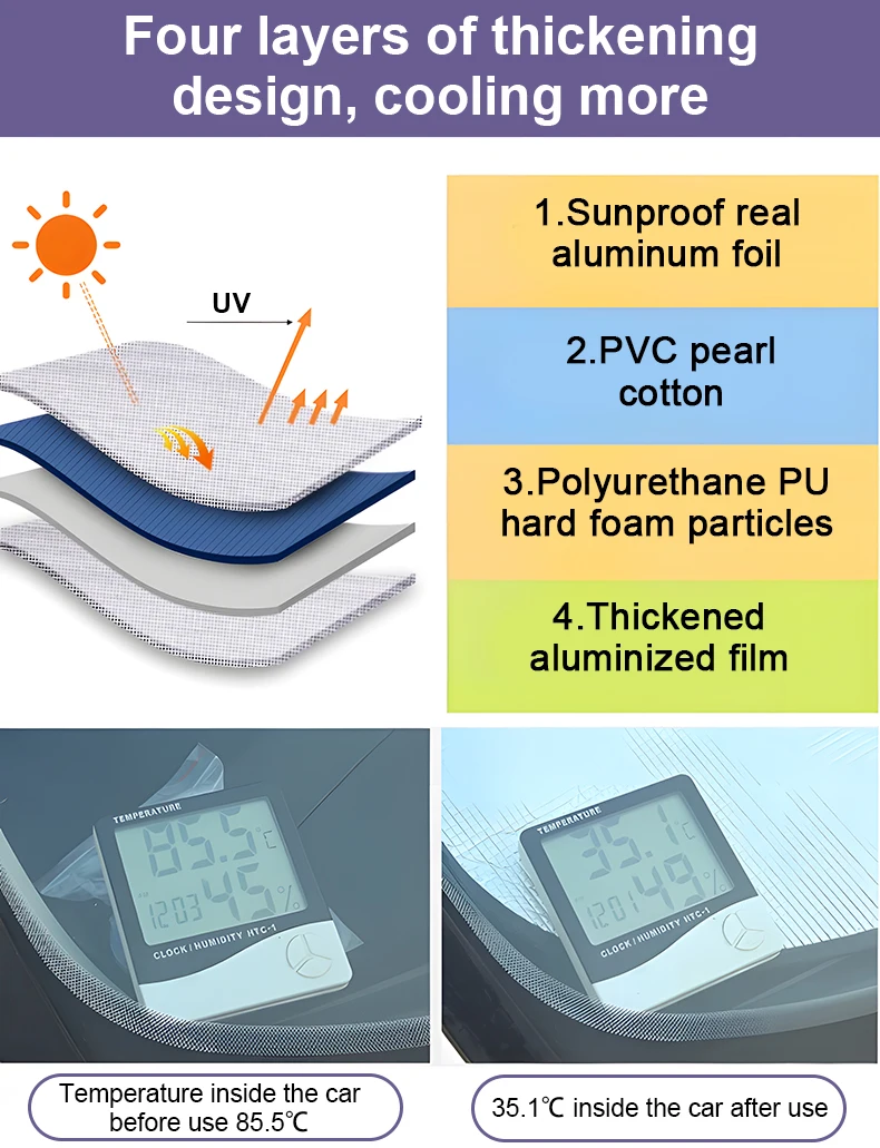 Volkswagen Caddy 2K MK3 VW Caddy Maxi 2003~2019 フルカバーサンシェード 紫外線防止パッド サンバイザー サイドウィンドウ フロントガラスカバー