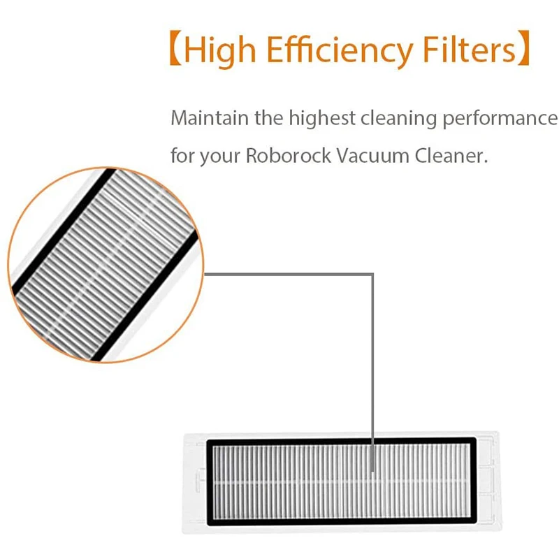 12 упаковок HEPA-фильтров для роботов-пылесосов Xiaomi Mi Mijia S5 S6 Max S4 E20 E25 E35 C10 S50, вакуумные детали