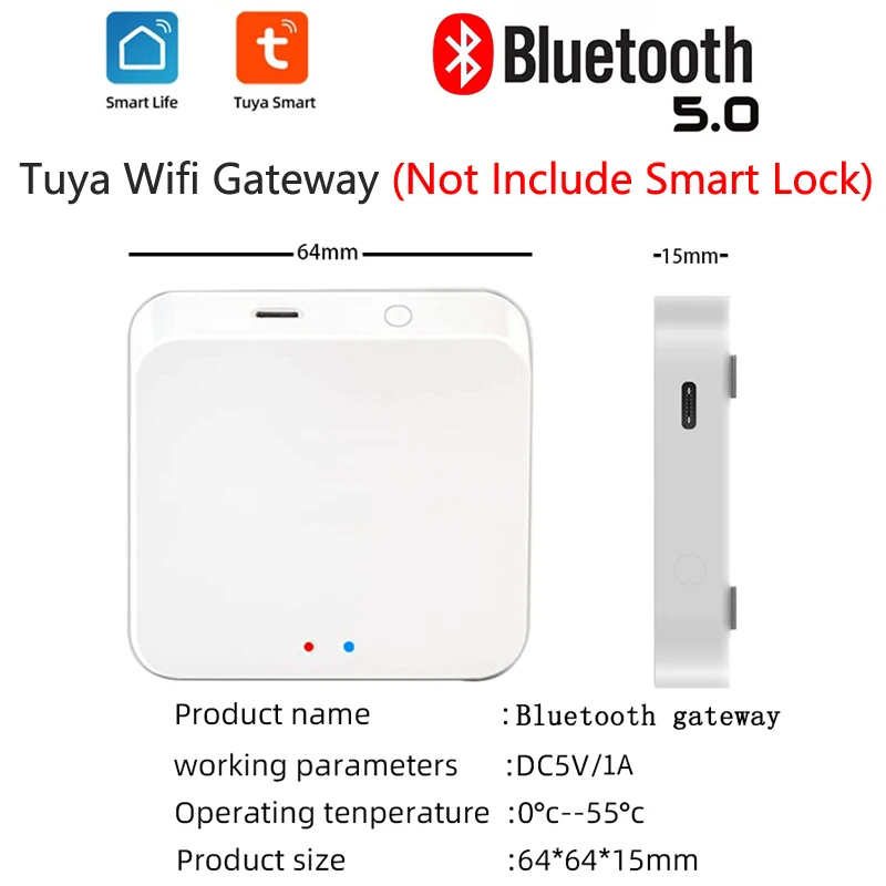 Variant: wifi gateway