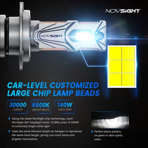 12 best sales novsight h7 - №5