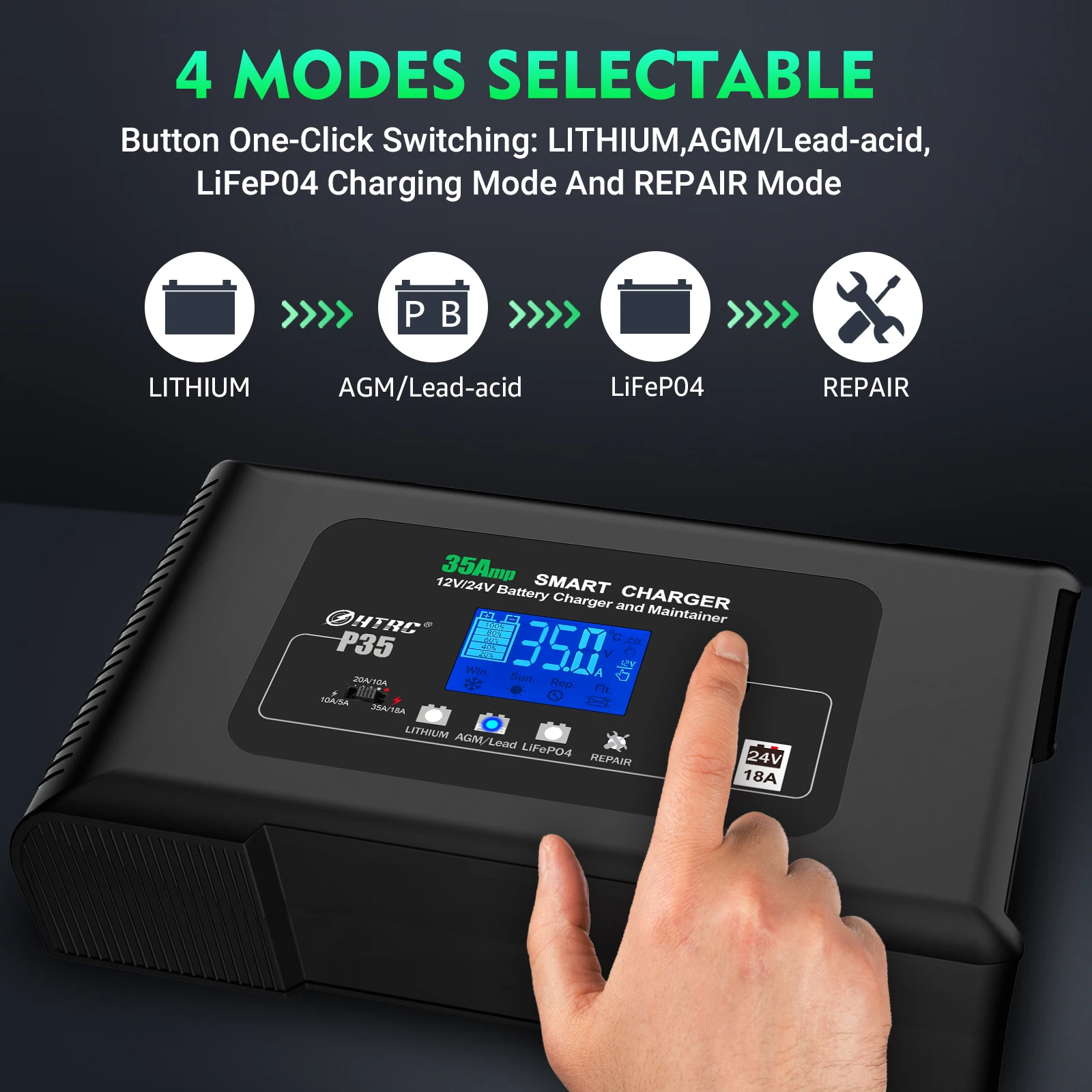 HTRC-Chargeur de batterie grande puissance P35, chargeur intelligent 35A, 12V-24V, AGM, plomb-acide, PB, GEL, écran LCD, voiture, auto, moto, camion