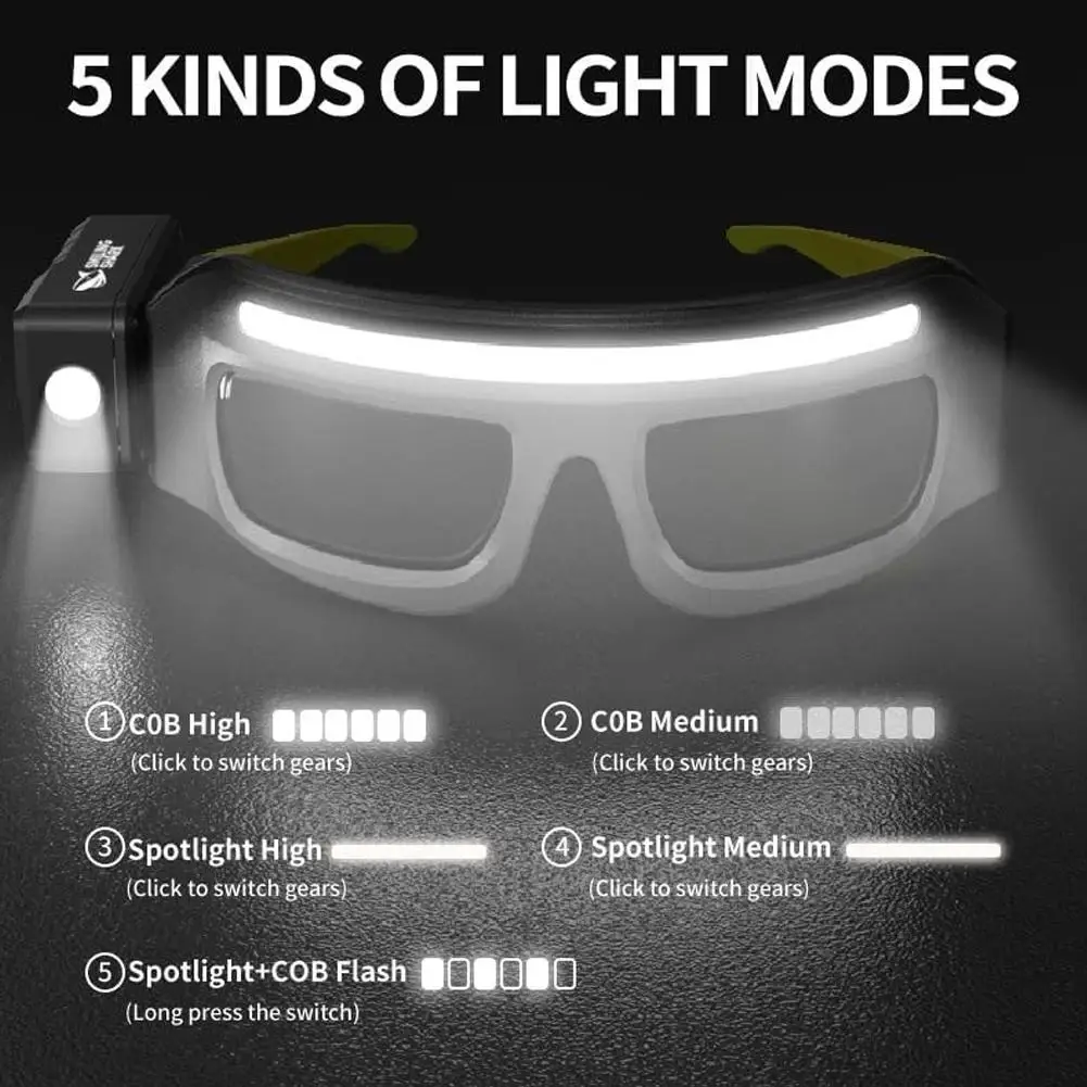 Ultra-Bright Hands-Free Headlamp Glasses, Touch-Sensitive LED Light for Night Cycling, Running, Fishing & Outdoor Work, Recharge