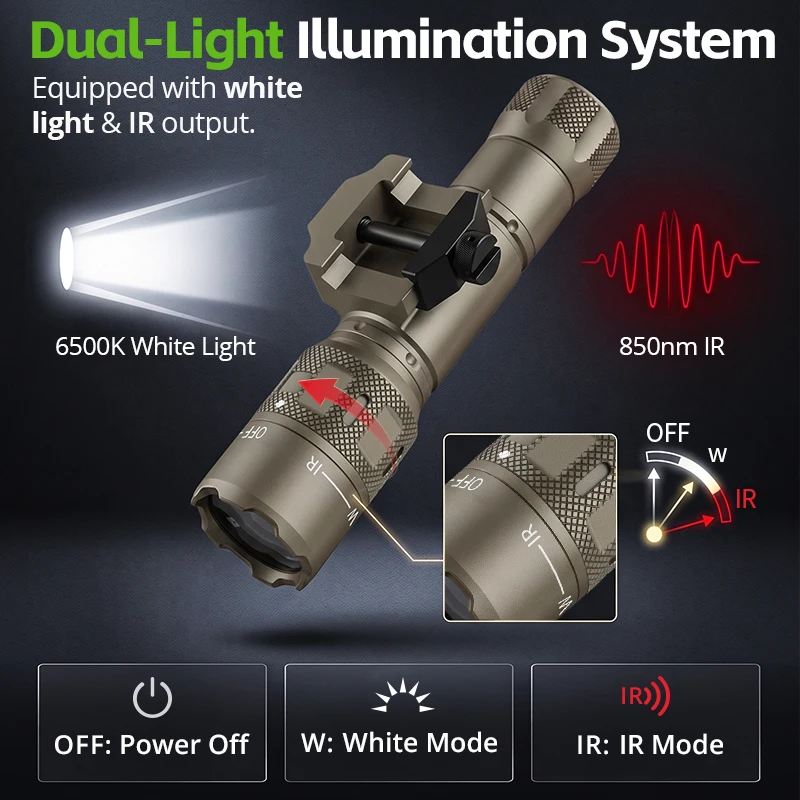 ANK007 GTL1 White/IR Tactical Rail-Mounted Light with Remote Pressure Switch (MIL-STD-1913 Compatible)
