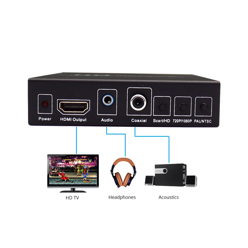 Full HD 1080P Digital Converter High Definition Video Converter SCART to HDMI-compatible For HDMI HD with EU/US Power Plug