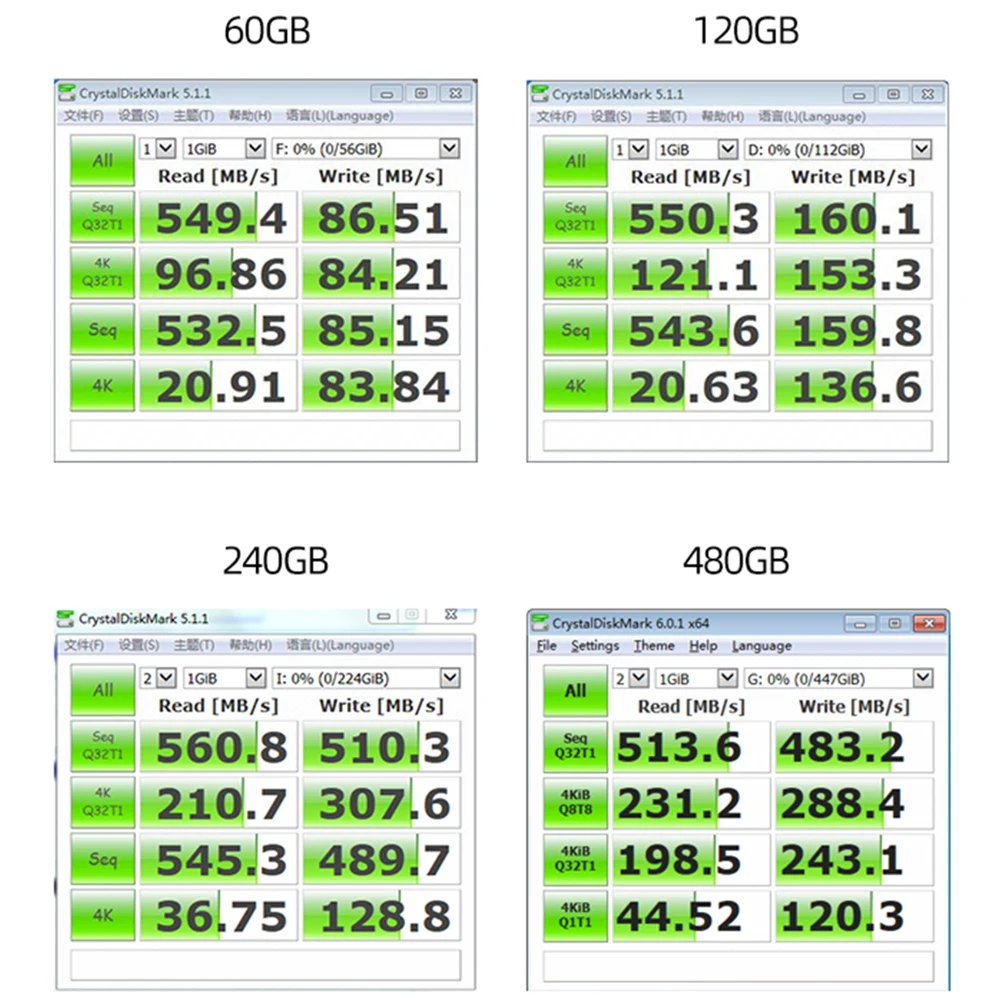 OSCOO  SSD Hard Drives 120GB 240GB Hard Disk High Speed Original 3D TLC Chips Disco Duro Solidos For Desktop Laptop