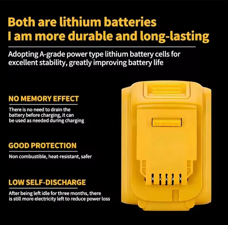 For DeWALT 20V Battery Compatible Power Tool Set, Multi-function Tool Kit Home Decoration Construction Site Personal DIY Use