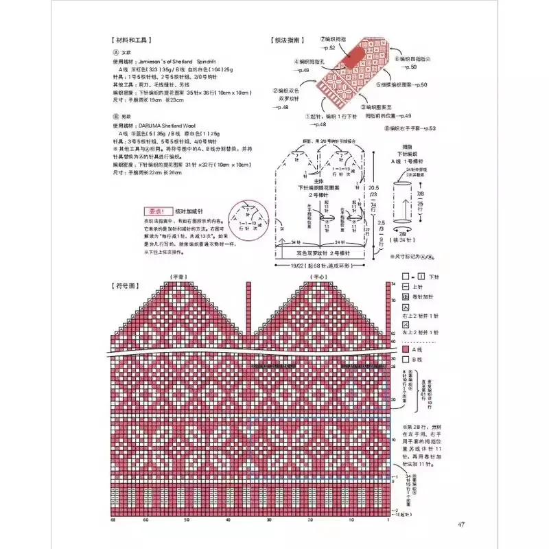 Knitting Pattern Book, Beginner Knitting Guide Step by Step Tutorial for Hats Scarves Sweaters, Learn to Knit for Adults