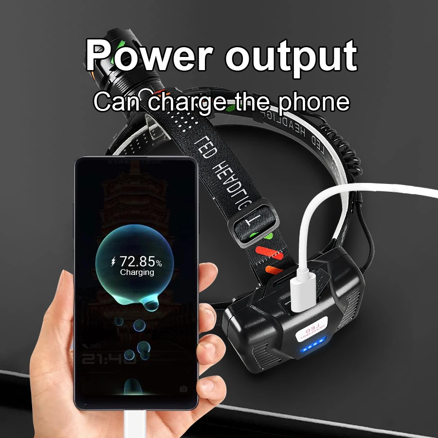 Usb recarregável mais poderoso farol com luz fluorescente zoomable cabeça lanterna 5 modos power bank função cabeça tocha