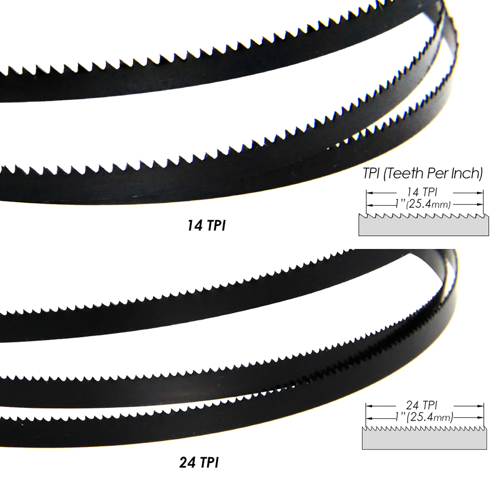 Lame per seghe a nastro TASP 2 pezzi 1065x5x0.35mm per sega a nastro Proxxon Micro MBS/E-14/24 TPI