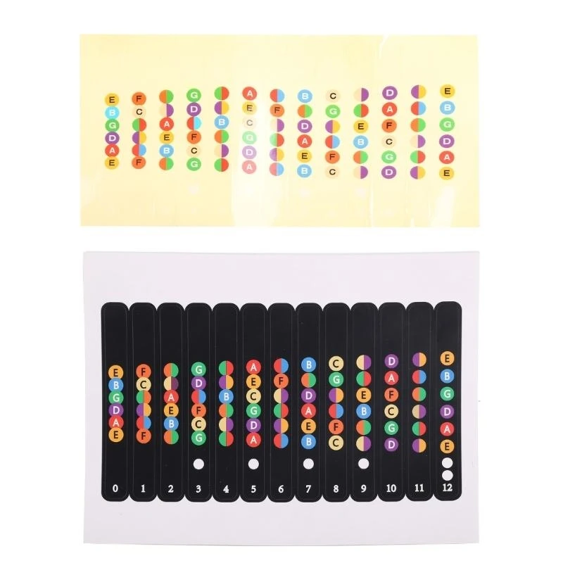 Guitar Fingerboard Note Maps Decals Map Sticker for Guitar, Fretboard, Notes Guitar Accessories 6 Strings Guitars