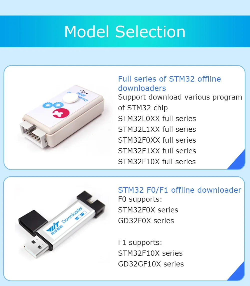 WitMotion STM32 GD32 All-Series Offline Downloader, High-Speed Universal Burner, Off-line Writer, Mini-pro Programmer