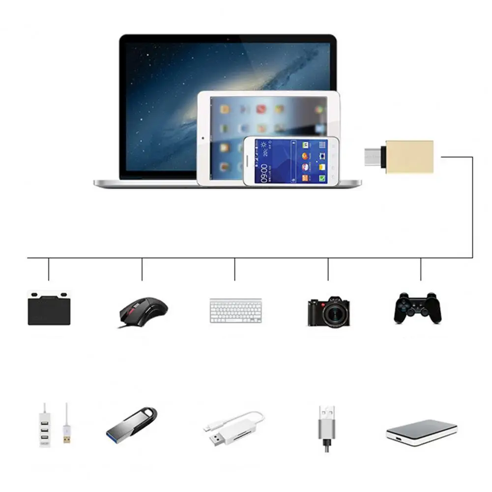 Đầu Nối OTG Bền OTG Type-C Chuyển Đổi Loại-C Đến USB3.0 Dữ Liệu OTG Kết Nối Adapter