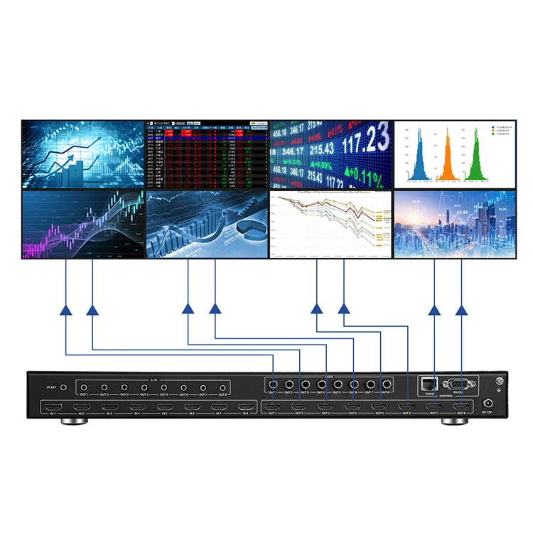 Bitvisus 8x8 4K60 HDMI 2.0 Matrix HDCP 2.2/1.4 18Gbps Bandwidth Multi-Channel Digital Audio Output Home Theater Conference Rooms