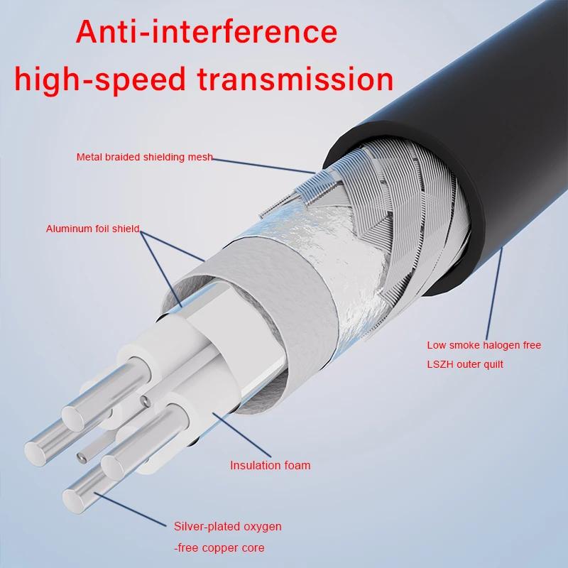 Propatch 10G SFP+ a SFP+ Cavi in rame passivi a attacco diretto Cavo DAC per H3C/ARISTA/CISCO/DELL/EXTREME... Switch ecc.