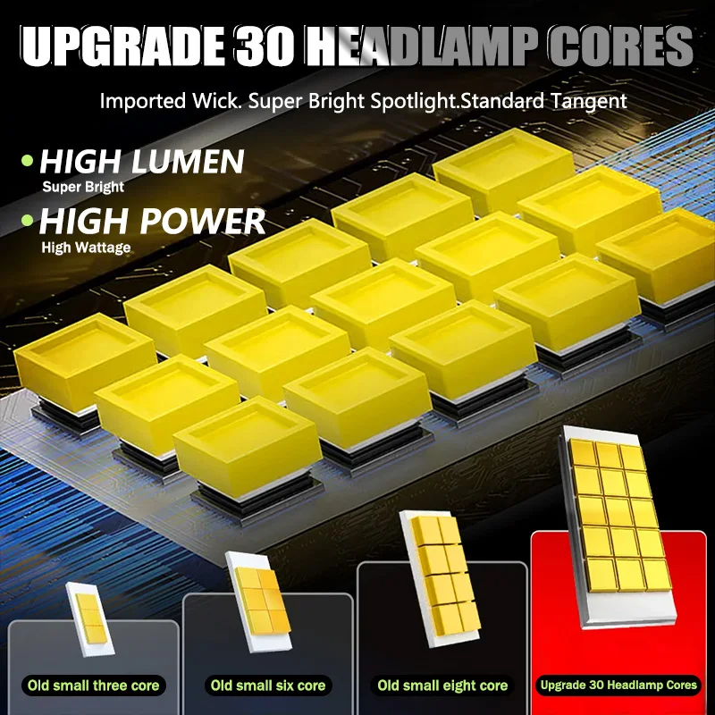 D2S D4S D3S D1S Led سيارة المصابيح الأمامية لمبة D2R D4R LED سيارة ضوء عالية الطاقة 2500 واط 1:1 التوصيل والتشغيل 4000000LM توربو مصباح 6500 كيلو الأبيض