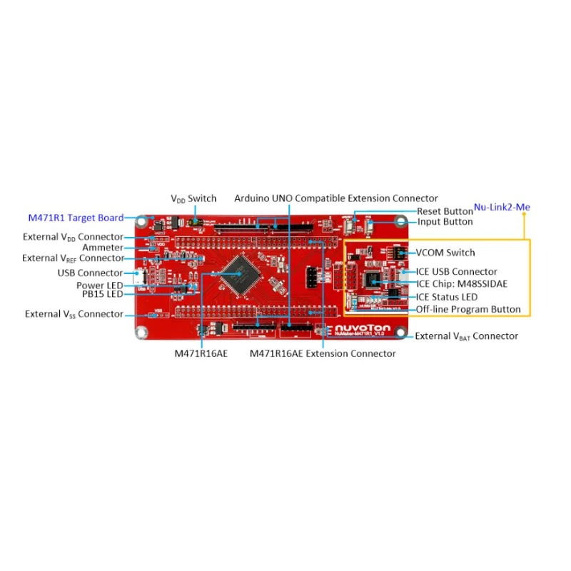 TopElec NuMaker-M471R1 Development Board For Circuit Prototyping & Embedded Application Development