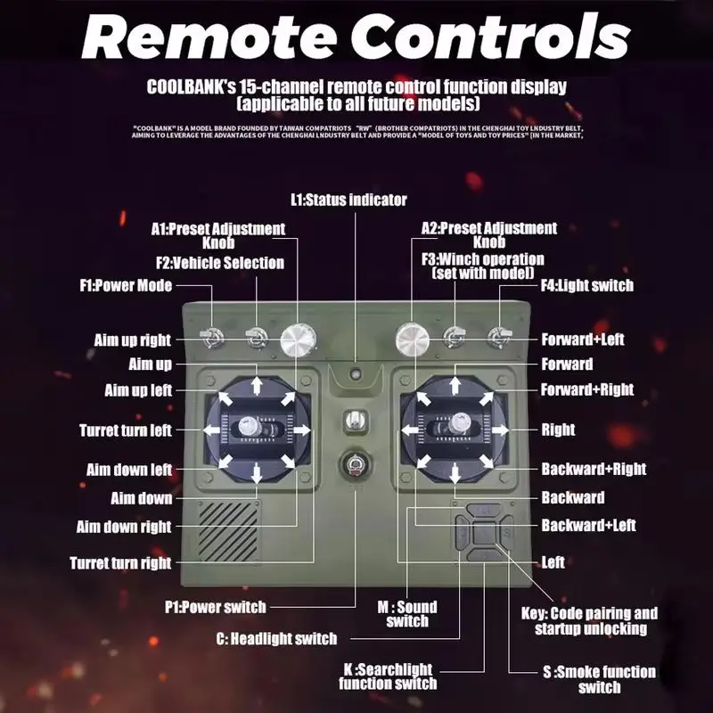 Artillería autopropulsada M8 de EE. UU., 1/16, cabina abierta, tanque de Control remoto eléctrico, modelo militar, pistola de juguete, barril extensible RTR