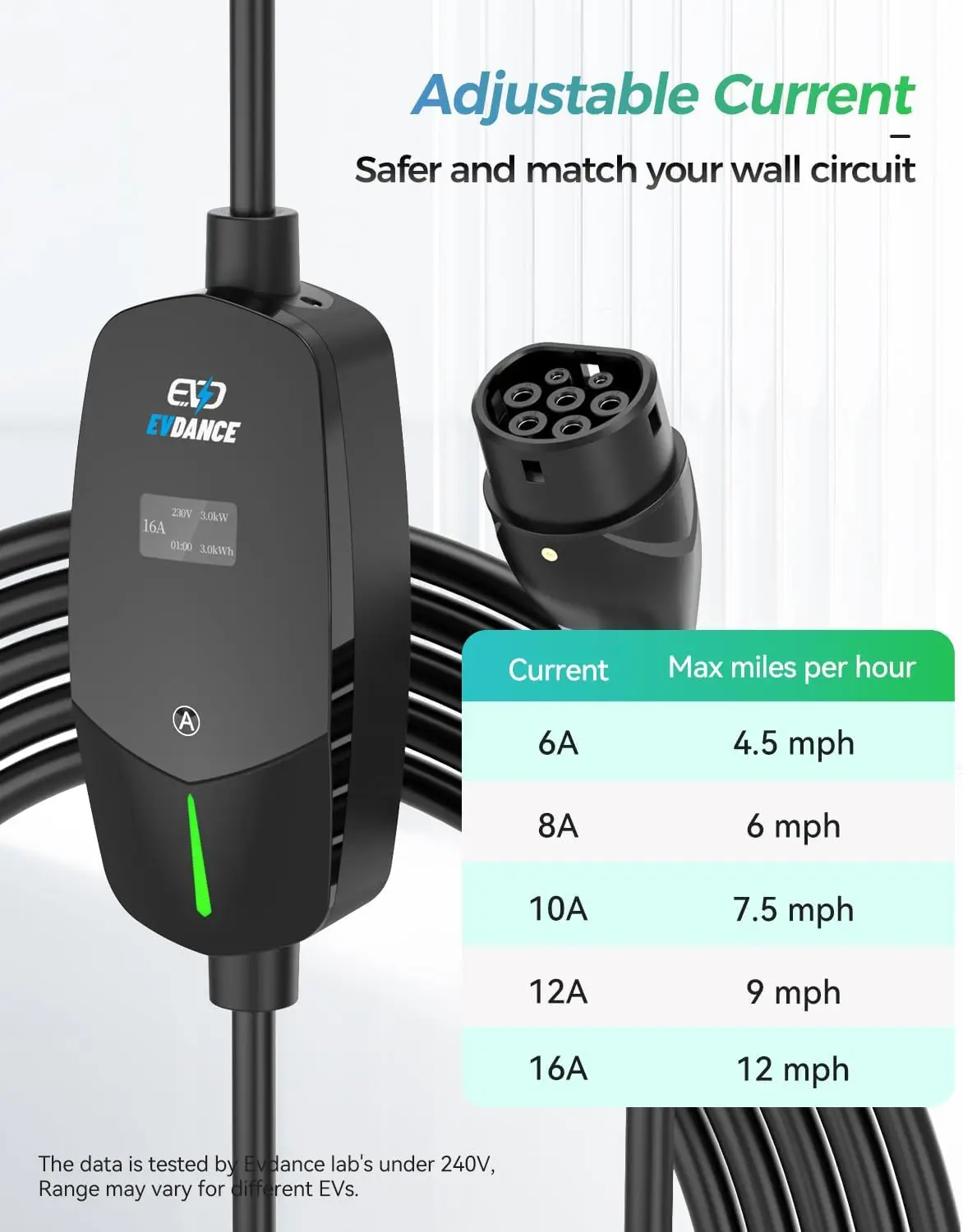 EVDANCE EV Portable Charger Type2 EU/UK Plug 13/16A 3.68KW 6.1m Wallbox Charging Station for Electric Vehicle Car Chargers