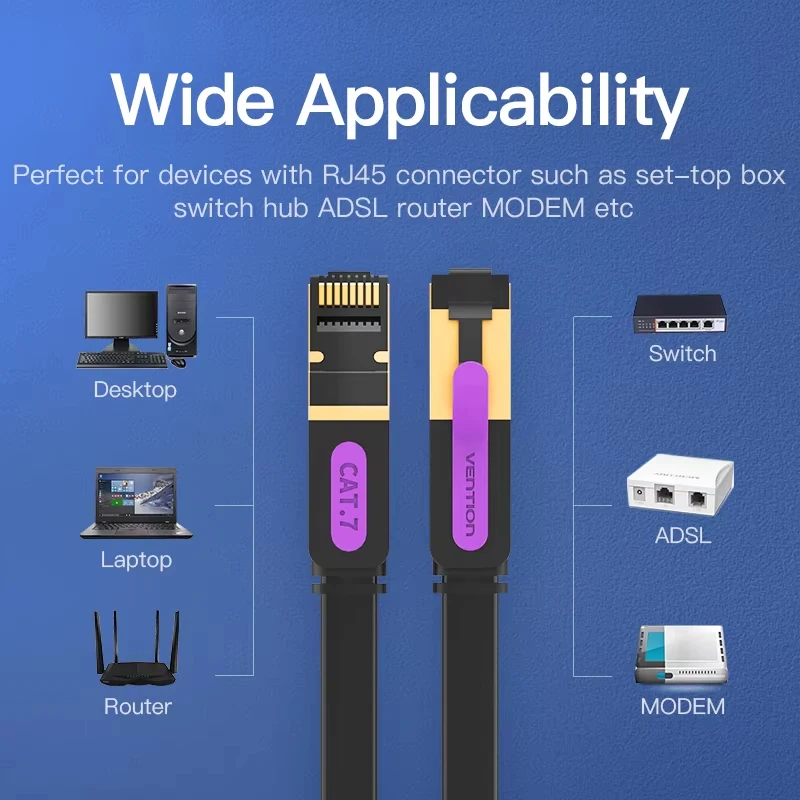 Kabel Ethernet Vention RJ45 Cat7 Kabel LAN STP Kabel Sieciowy Patch Cord do PC Routera Laptopa Cat 7 1M 2M 3M 5M 8M 10M 20M — zdjęcie 7