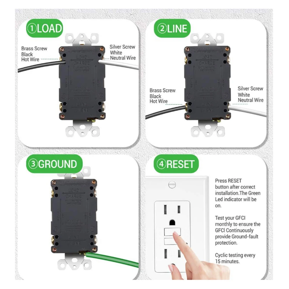 

ABJO-5Pack GFCI розетки 15 А, устойчивые к нетампурованию, декоративные розетки GFI со светодиодным индикатором, прерыватель заземляющей неисправности