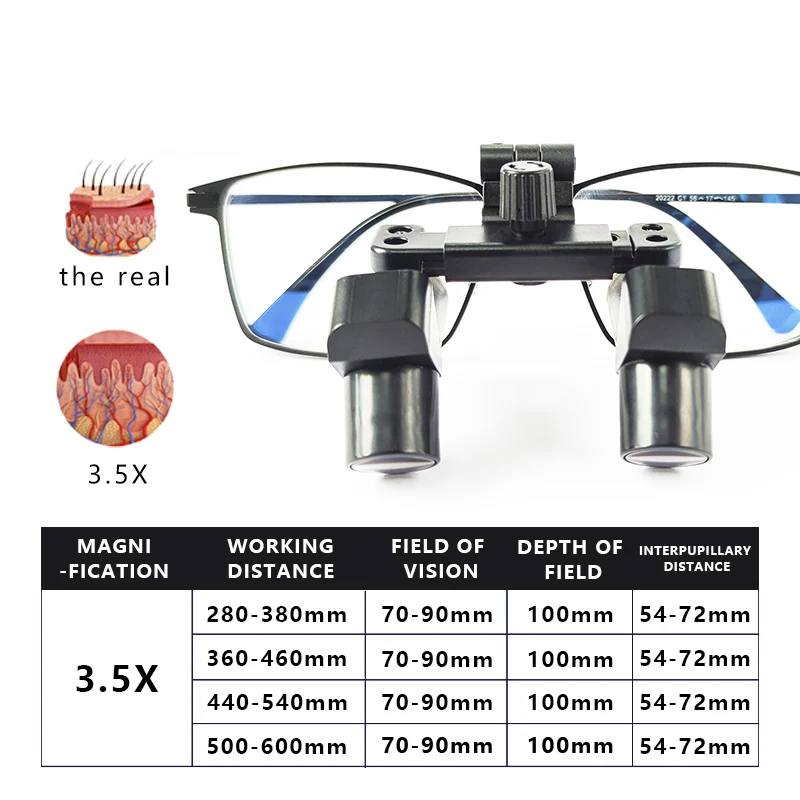 Burite New 3.5X Ergonomic Design 3.5X Ergo Prism Loupes Dental ENT Surgical IPD Customized Magnifying Glasses(ERGO-3.5X)
