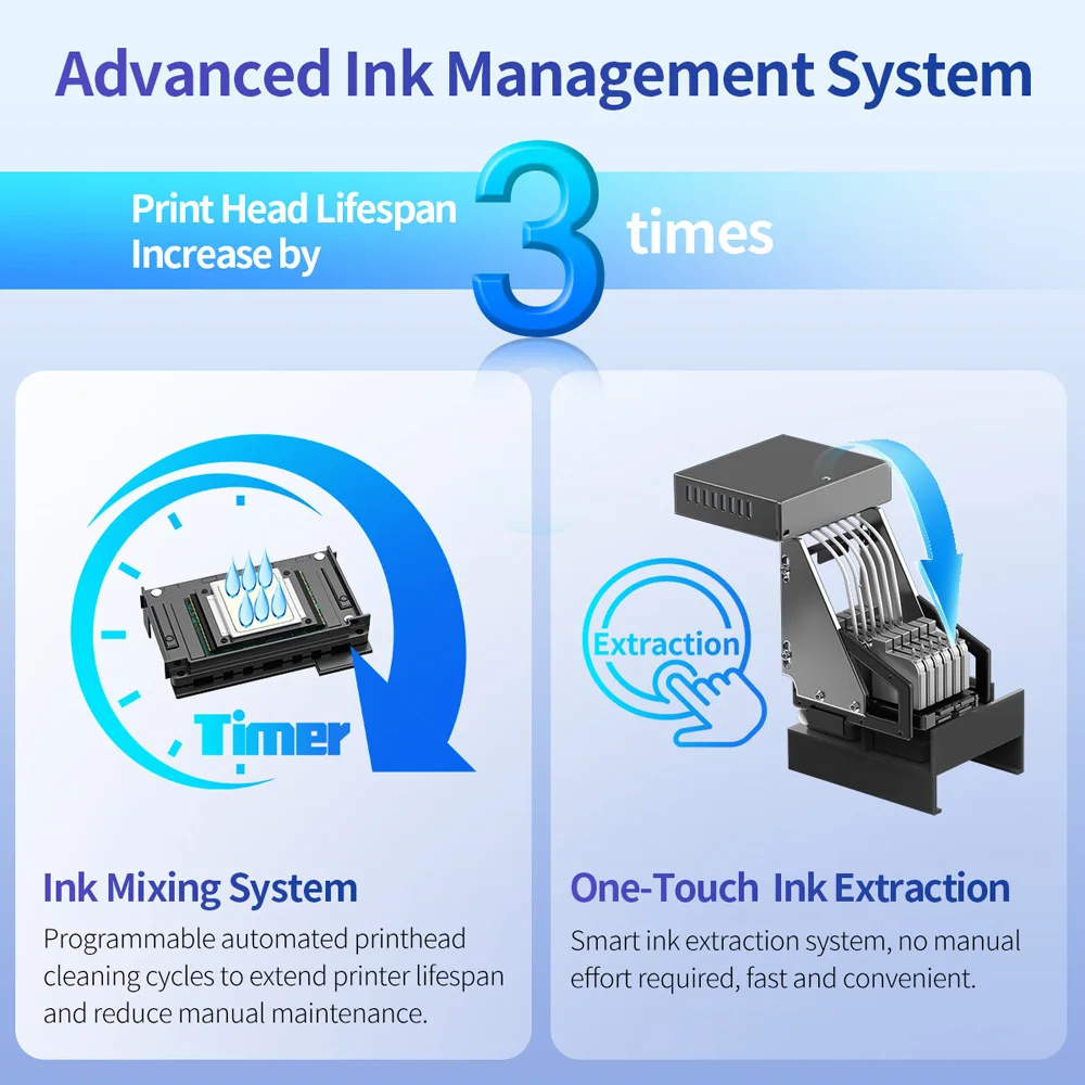 Drukarka A3 XP600 DTF Drukarka A3 DTF Impresora Transferowa z Piecem DTF do Drukowania na Jeansach Bluzy Odzieży Koszulkach