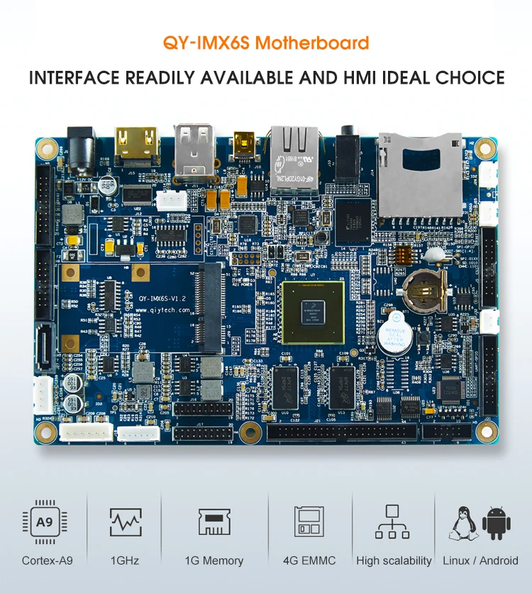 الصين OEM عالية الأداء i.MX6D MPU اللوحة الرئيسية الصناعية لوحة واحدة دعم الكمبيوتر RS232/CAN/Ethernet/I2C المنفذ التسلسلي