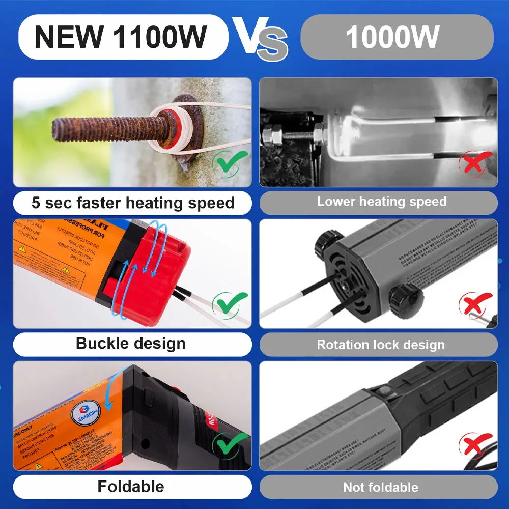 Rotatable Electromagnetic Induction Heater Kit Automotive 1100W Flameless Heat Induction Heating Machine 10Coils Car Repair Tool