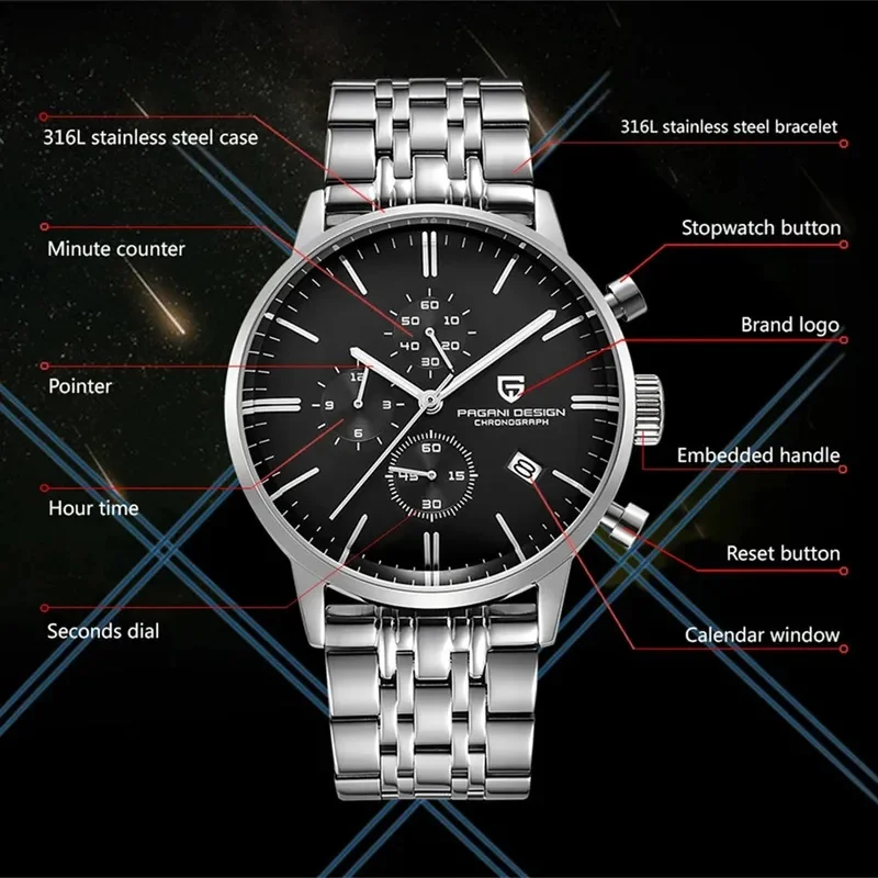 Pagani Design Men's Chronograph Watch Movt Waterproof Multifunctional Business Sports Quartz Watch Relogio Masculino