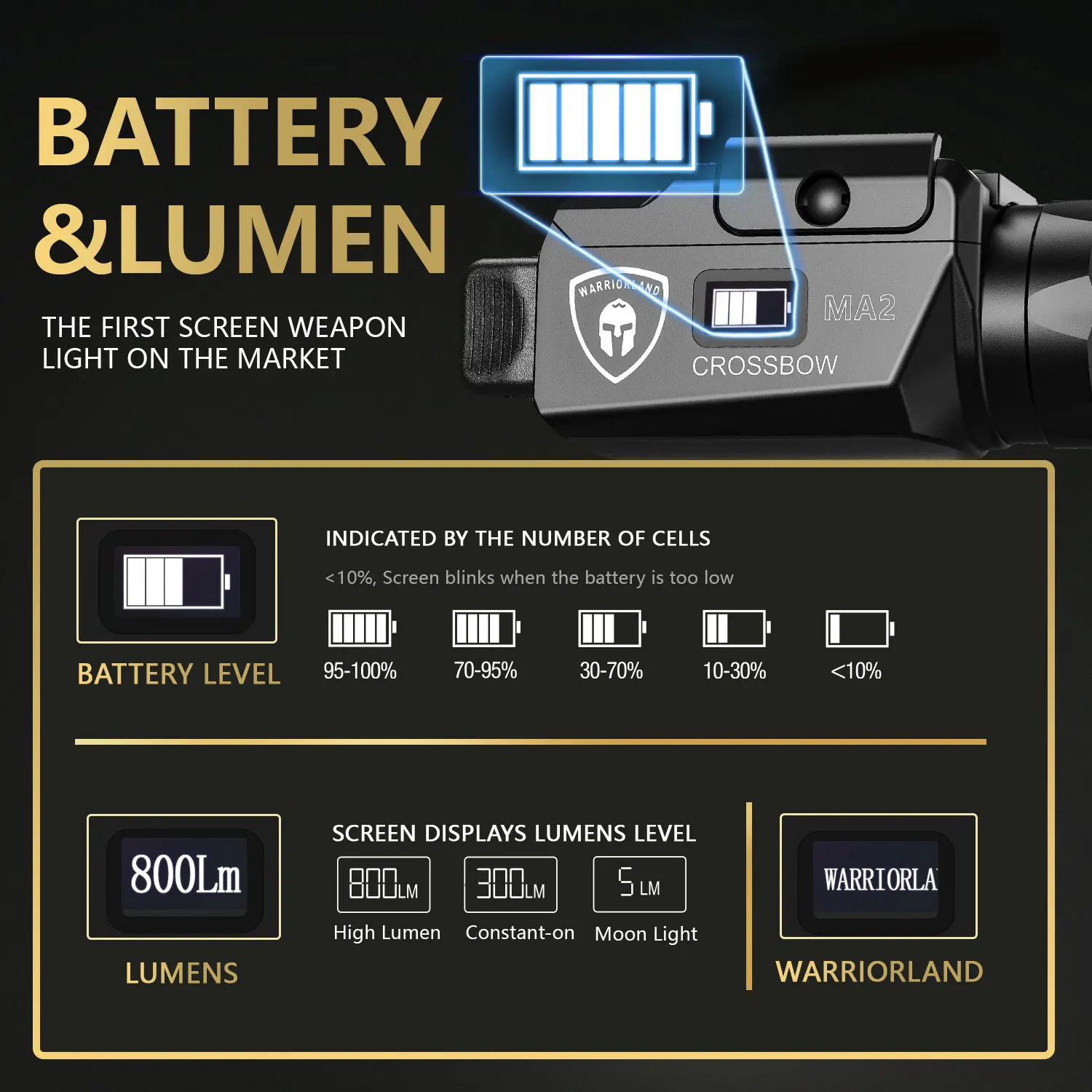 Imagem -04 - Warriorland-arma Universal para G2c Glock 19 a Maioria dos Revólveres Usb Magnético Recarregável Luz Tática para Arma Militar