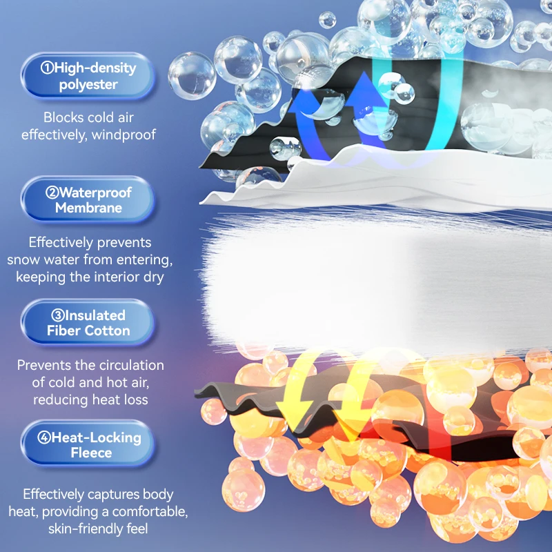 Qunature Ski Gloves Men Women Winter Waterproof Glove Outdoor Hiking Snowboard Non-Slip Touch Screen Windproof Warm Glove