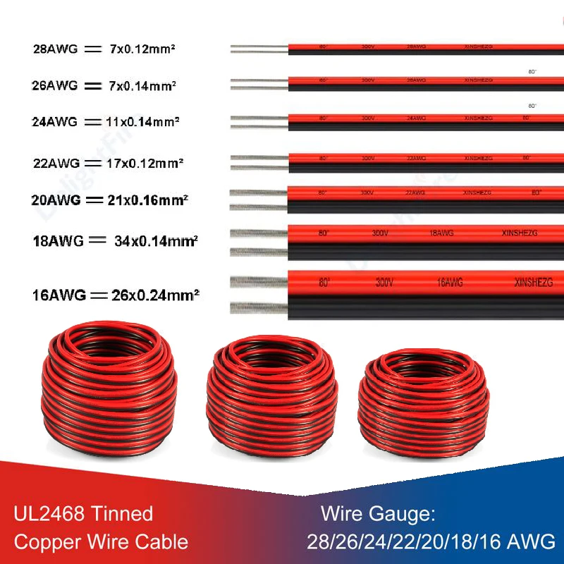 Electrical Wire Tinned Copper 28 26 24 22 20 18 16 AWG PVC Insulated Red Black Cable For Single Color LED Strip Light Extension