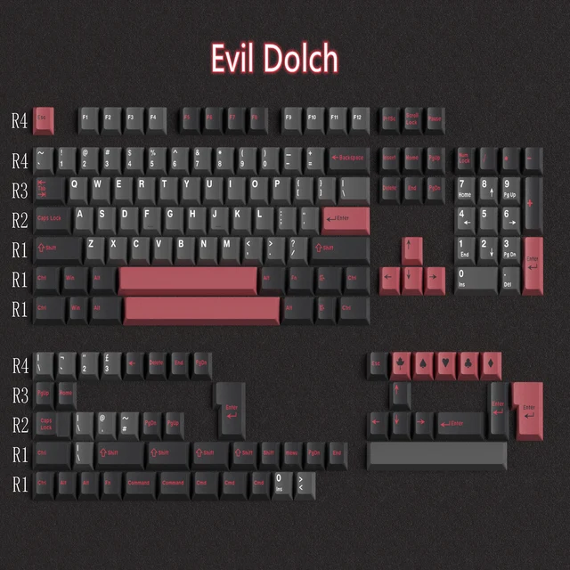 GMK Evil Dolch Keycaps 163 Keys ABS Double Shot Cherry Profile Keycaps Zestaw klawiszy do przełączników Cherry Gateron MX Klawiatury mechaniczne