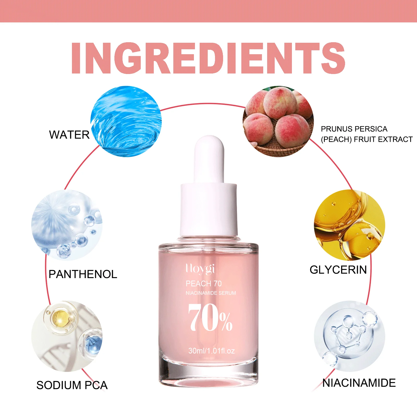 Niacinamide Dark Spots Remover Facial Serum Whitening Freckles Essence Fade Melanin Acne Corrector Anti-Aging Brighten Skin Care