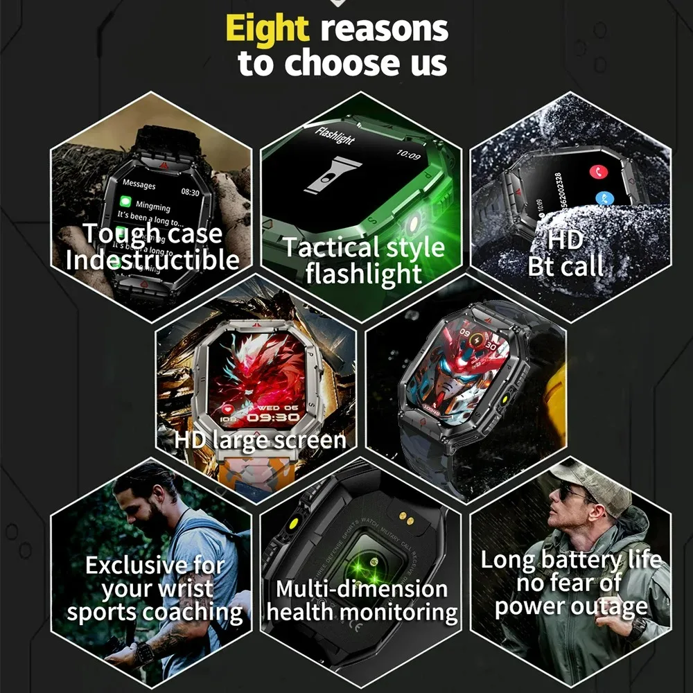 Xiaomi новые военные умные часы для мужчин 2,01-дюймовый HD-экран 650 мАч IP68 спортивный трекер на открытом воздухе 24 часа мониторинг здоровья умные часы