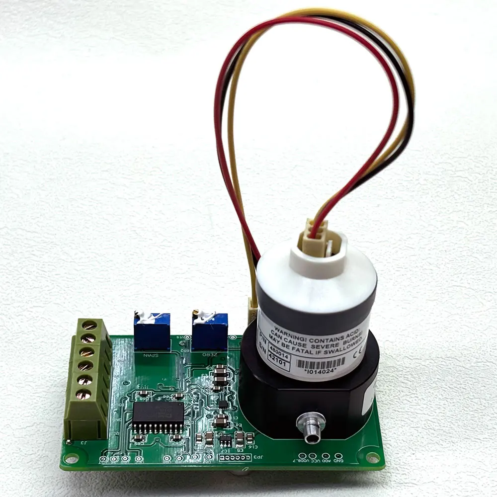 Gmf -1 0-30% Vol Ga…