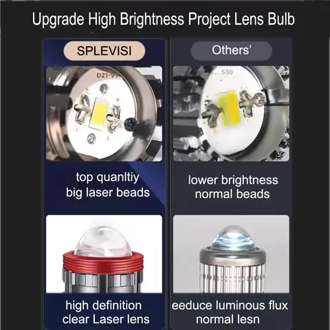 års garanti vattentät IP67 LED h4 motorcykelstrålkastare för Yamaha Stratoliner 2006 2007 2008 2009 2010 2011 2012 2013 2014 8 best sales Stratoliners - №3