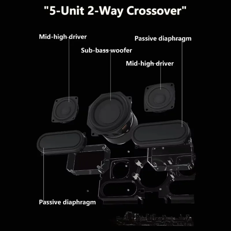 Portable Retro Bluetooth Speaker, Home Theater Hifi Subwoofer, Outdoor Camping Assist Stereo Soundband Passive Radiator