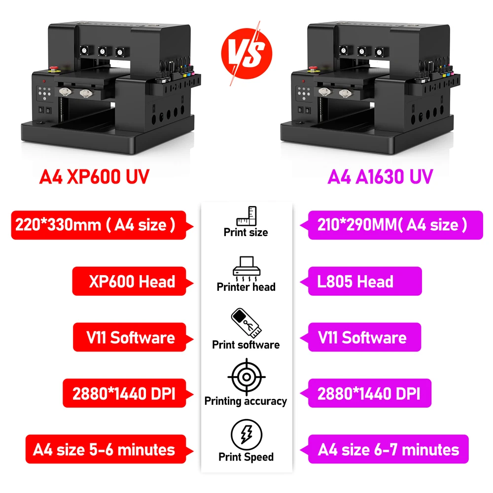 A4 UV DTF Printer UV Flatbed Printer With Varnish XP600 L805 UV Sticker Printer With Laminating machine For Metal Acrylic Print