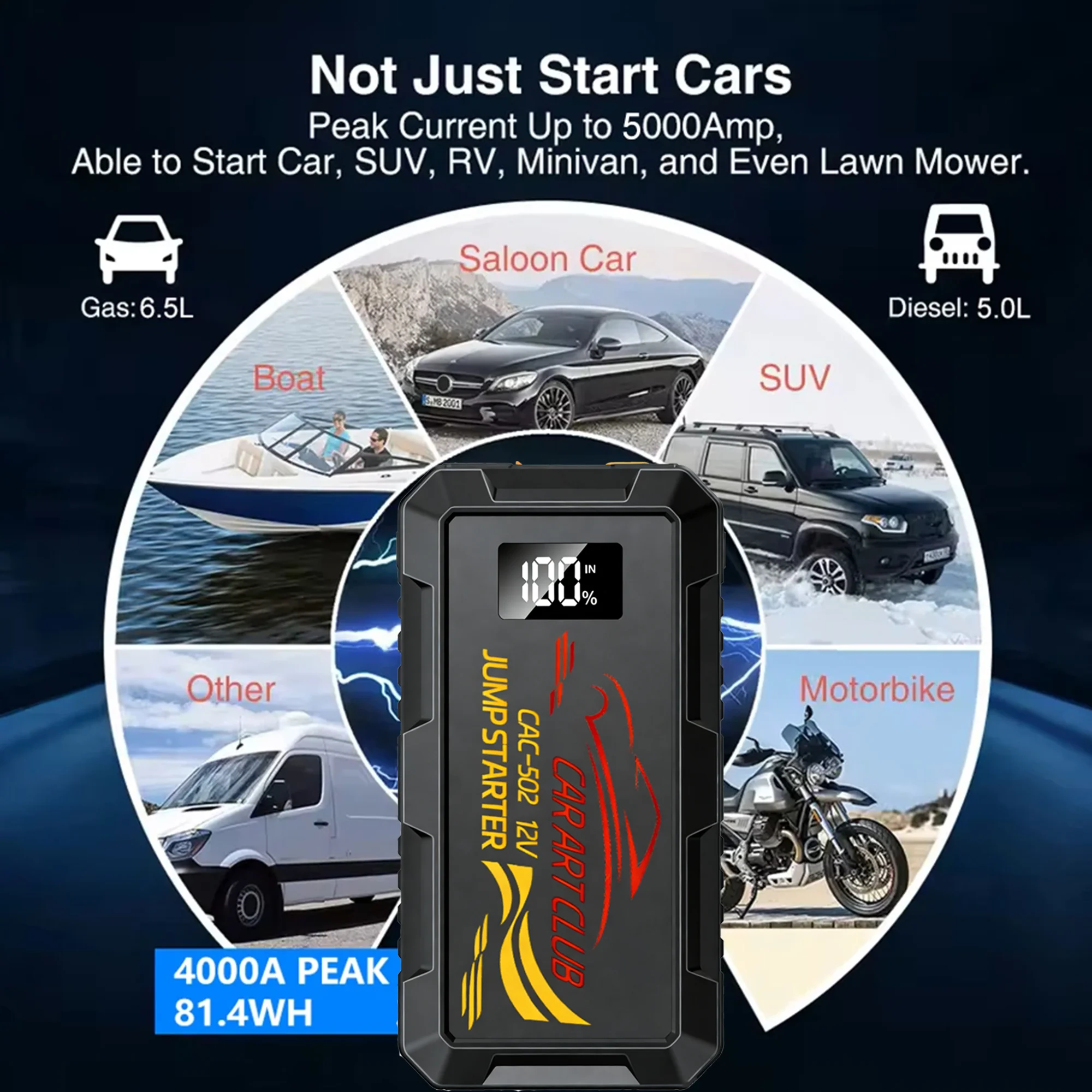 12V Car Jump Starter - All-Weather Emergency Battery Booster for 3.0L Vehicles