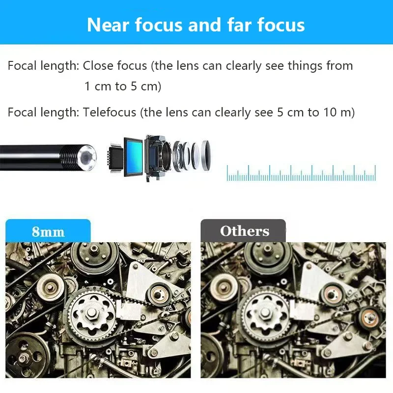 Industrial Endoscope Camera Close/Far focus Ip68 Waterproof 8mm 3 In1 USB Borescope Inspection Snake Camera For Android Phone PC