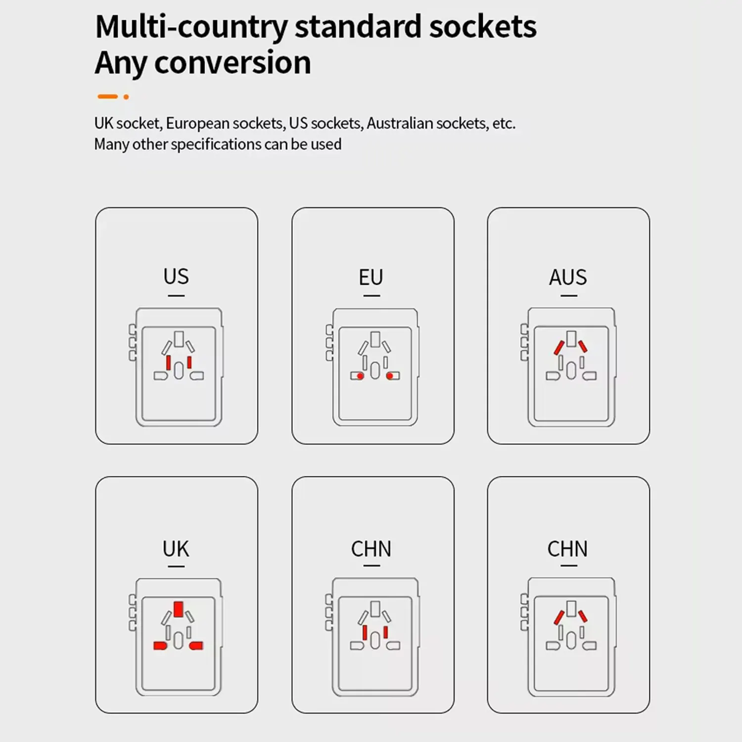 Universal Travel Adaptor-One-Piece Fast Charging Wall Charger With Dual USB/Type-C Ports-Available In us ,EU,UK,Australia